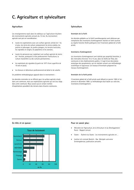 recueil de statistiques par commune 2003 - Portail des statistiques