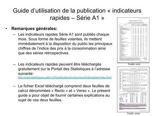 indicateurs rapides ? SÃ©rie A1 - Portail des statistiques