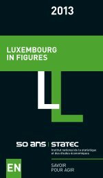 Luxembourg in figures 2010 PDF - Portail des statistiques
