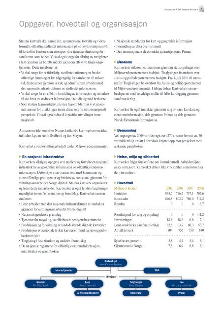 Ãrsrapport 2009 (pdf) - Kartverket