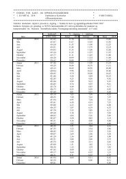 Kartindeks 2. kvartal 2013 (pdf) - Kartverket