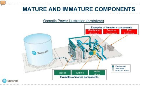 osmotic power - developing a new, renewable energy ... - Statkraft