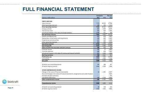 FINANCIAL RESULTS Q1 2011 - Statkraft