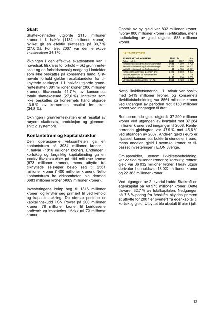 Full report - Statkraft