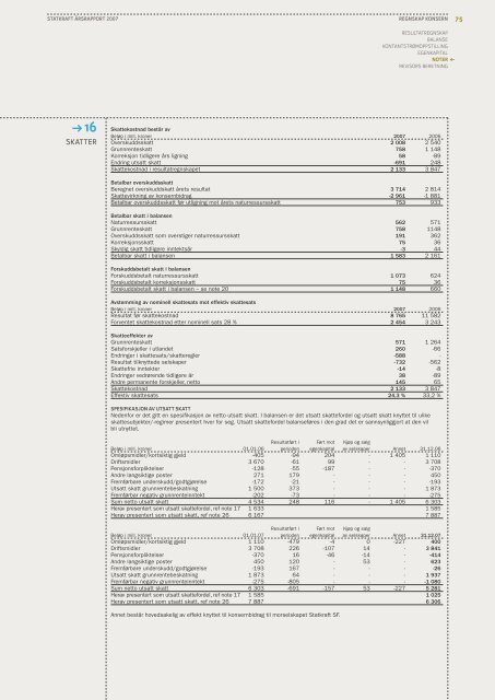 DU KAN KOMME LANGT MED REN ENERGI - Statkraft