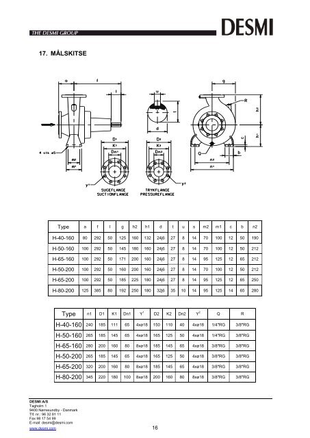 DESMI centrifugalpumpe MODULAR H DESMI A/S
