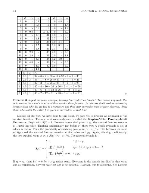 Estimation, Evaluation, and Selection of Actuarial Models