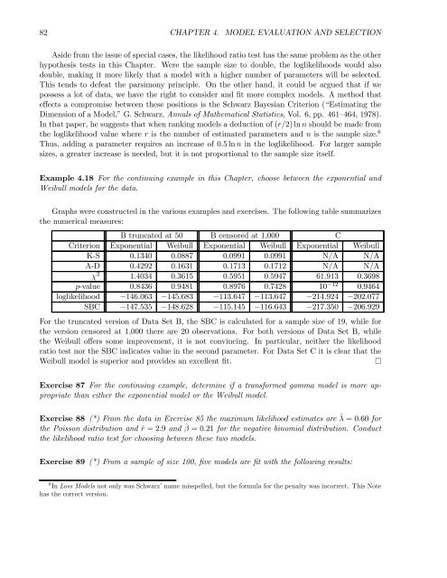 Estimation, Evaluation, and Selection of Actuarial Models