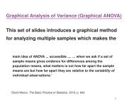 Graphical Analysis of Variance (Graphical ANOVA) This set of slides ...