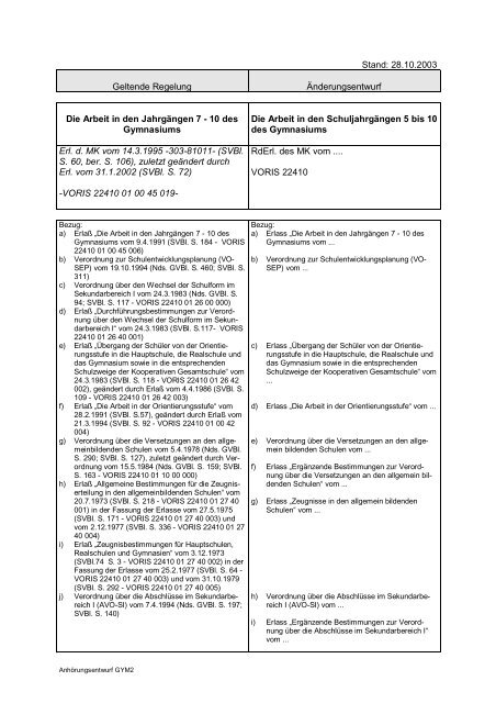 Die Arbeit in den SchuljahrgÃ¤ngen 5 bis 10 des Gymnasiums