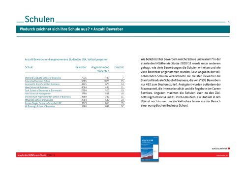 Download: Staufenbiel MBATrends-Studie 2010/11 - MBA-Master.de