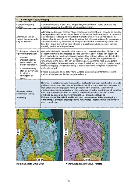 supplerende informasjon om arealer i kommunen der det foreslås ...