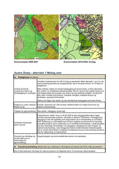 supplerende informasjon om arealer i kommunen der det foreslås ...
