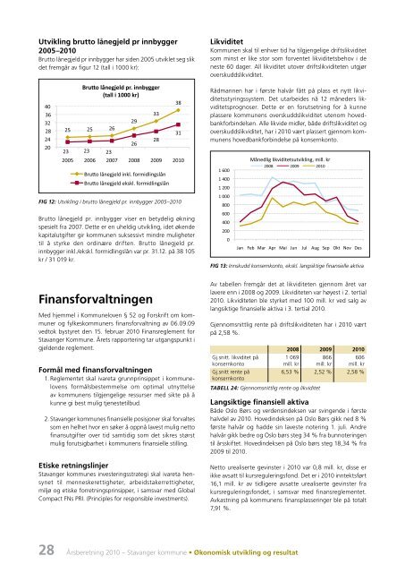 Årsberetning 2010 (1) - Stavanger kommune