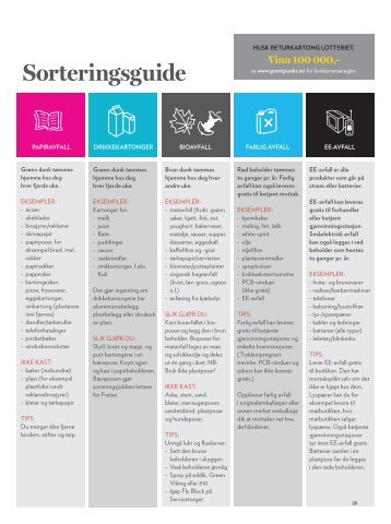 Sorteringsguide - Stavanger kommune