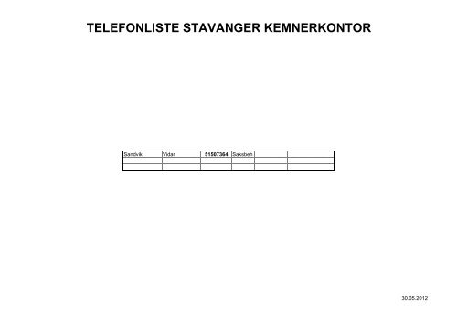 Telefonliste Kemner.xlsx - Stavanger kommune