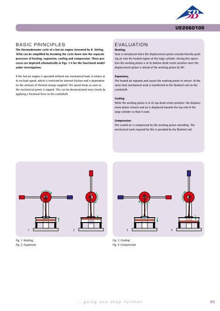 3B Scientific - Physics & Engineering Experiments