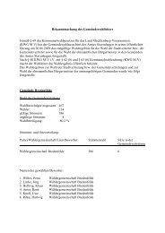 Bekanntmachung des Gemeindewahlleiters GemÃ¤Ã ... - Stavenhagen