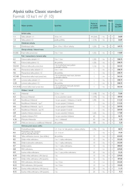 ALPSKÁ TAŠKA CLASSIC STANDARD - Bramac