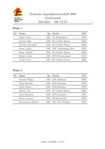 Deutsche Jugendmeisterschaft 2006 GerÃ¤tturnen Startliste â AK 13/14