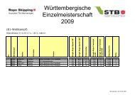 WÃ¼rttembergische Einzelmeisterschaften & Landesfinale 2009