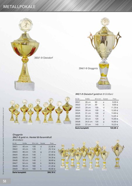 Sachenbacher Pokale