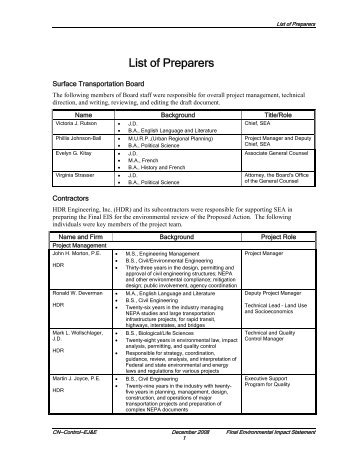 List of Preparers - Surface Transportation Board