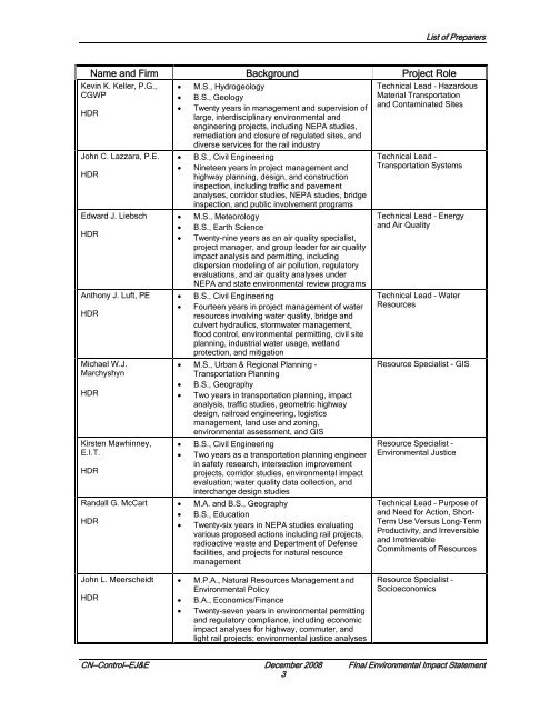 List of Preparers - Surface Transportation Board