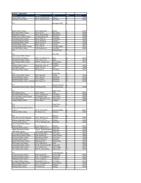 Attachments - Surface Transportation Board - U.S. Department of ...