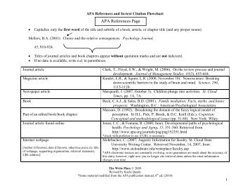 APA References Page - St. Cloud State University