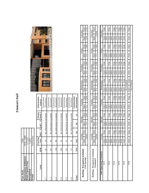 Exhibit U - SCSU Chilled Water Study Report - St. Cloud State ...