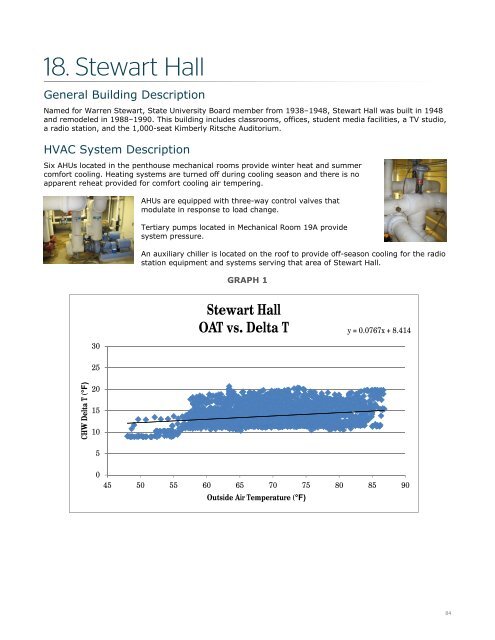 Exhibit U - SCSU Chilled Water Study Report - St. Cloud State ...