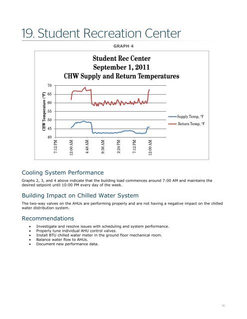 Exhibit U - SCSU Chilled Water Study Report - St. Cloud State ...