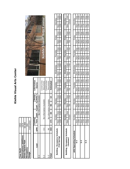 Exhibit U - SCSU Chilled Water Study Report - St. Cloud State ...