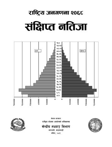 Nepal Census 2068