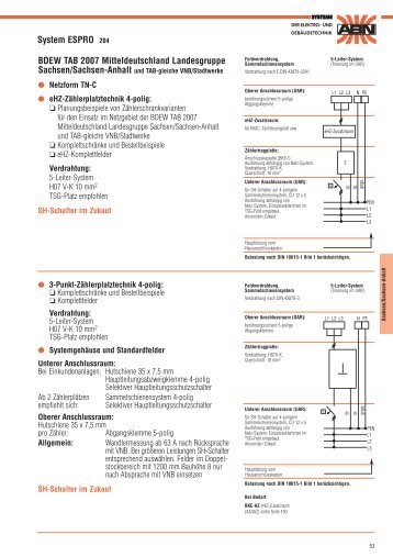 BDEW TAB 2007 Mitteldeutschland Landesgruppe System ESPRO ...