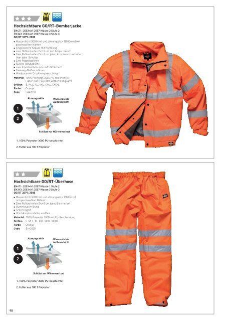 DICKIES WORKWEAR.pdf