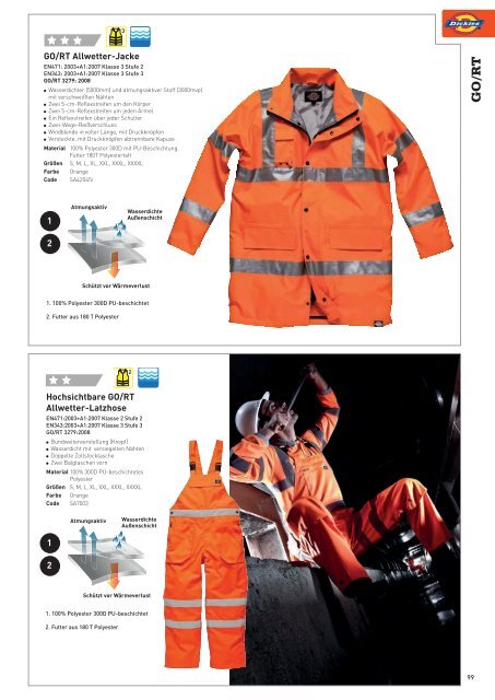 DICKIES WORKWEAR.pdf