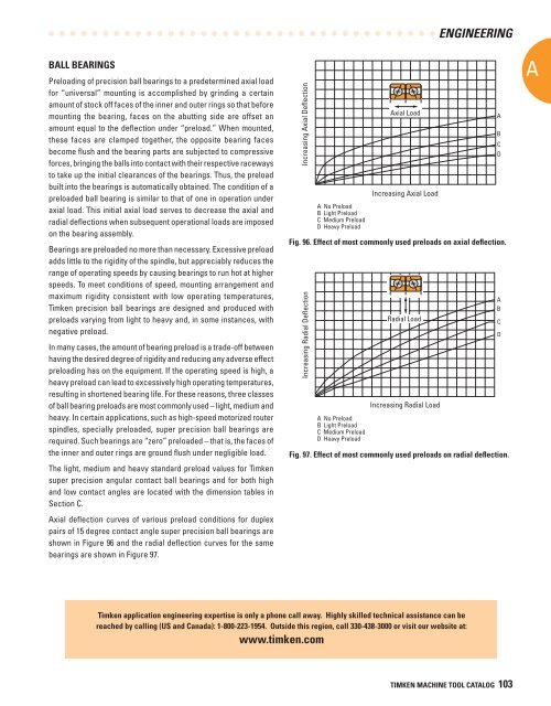 Timken Super Precision Bearings for Machine Tool Applications