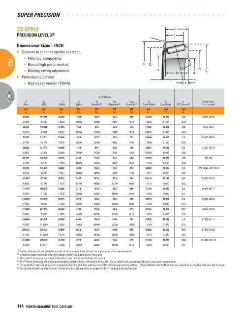 Timken Super Precision Bearings for Machine Tool Applications