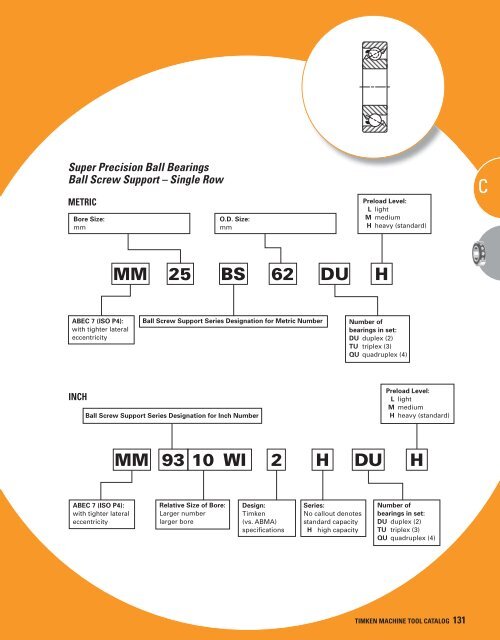 Timken Super Precision Bearings for Machine Tool Applications