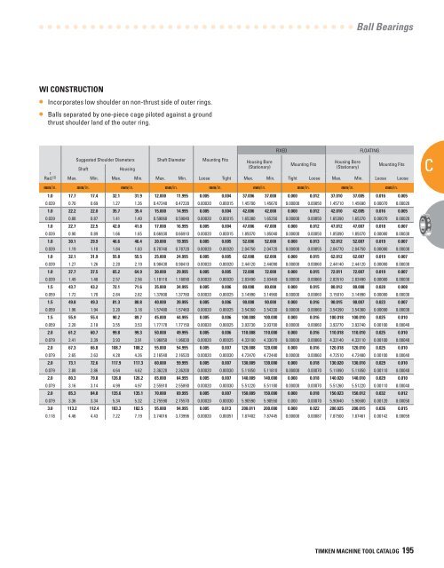 Timken Super Precision Bearings for Machine Tool Applications