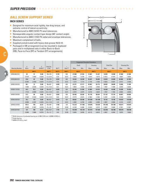 Timken Super Precision Bearings for Machine Tool Applications