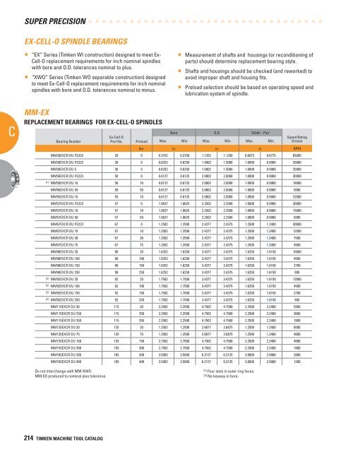 Timken Super Precision Bearings for Machine Tool Applications