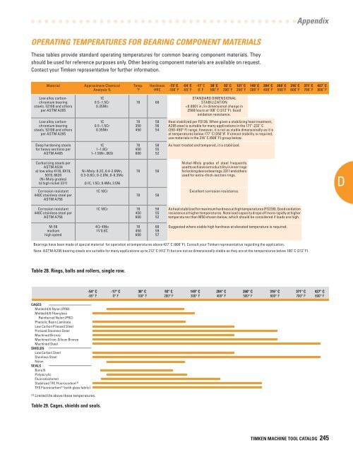 Timken Super Precision Bearings for Machine Tool Applications