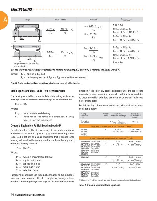 Timken Super Precision Bearings for Machine Tool Applications