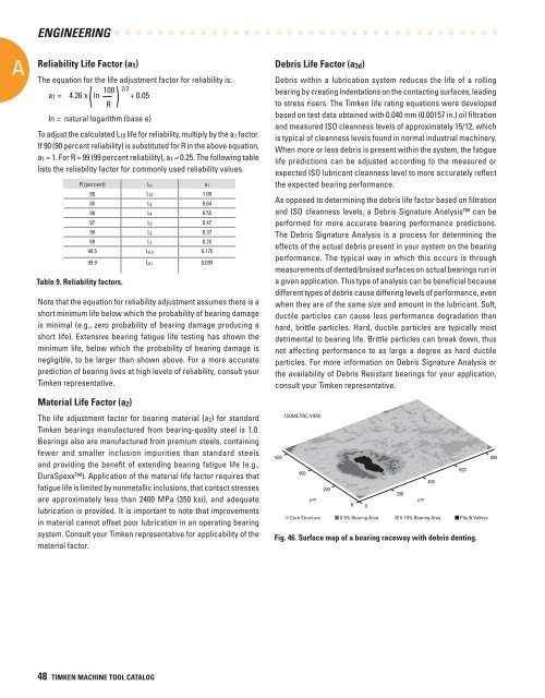 Timken Super Precision Bearings for Machine Tool Applications