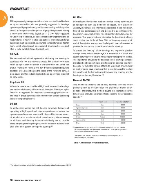 Timken Super Precision Bearings for Machine Tool Applications