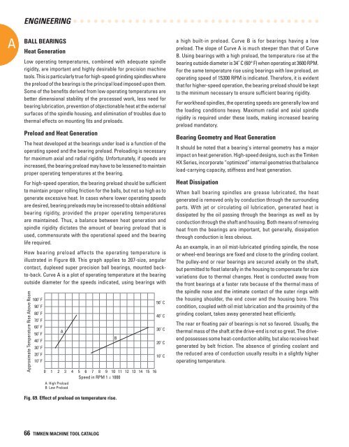 Timken Super Precision Bearings for Machine Tool Applications