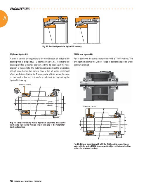 Timken Super Precision Bearings for Machine Tool Applications